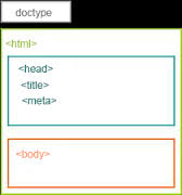 doctype html5